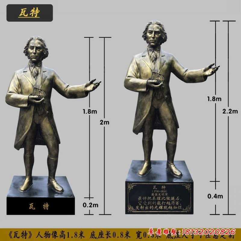 西方發明家瓦特銅雕