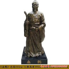 古代名醫銅雕扁鵲